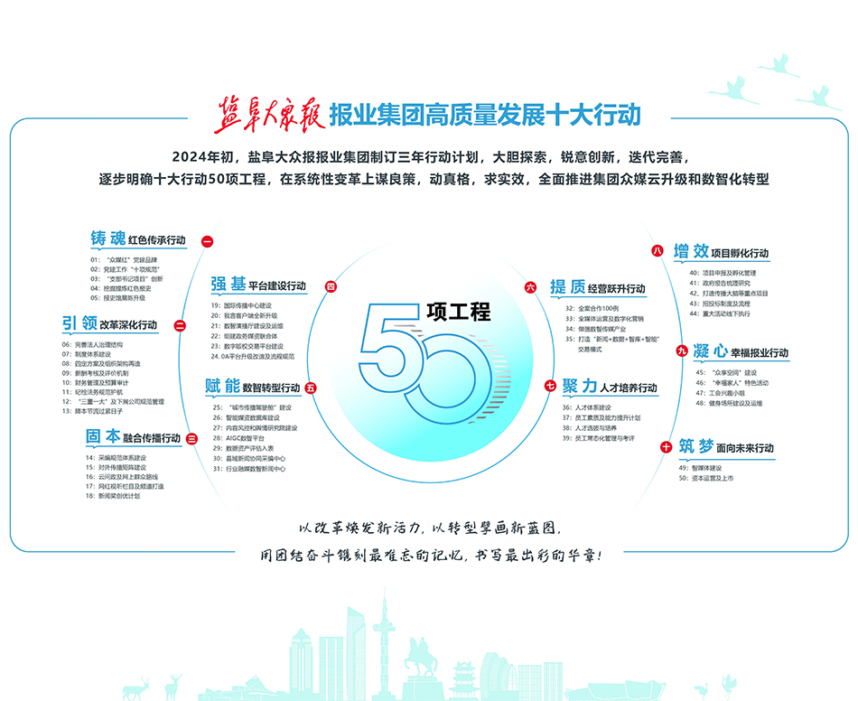 盐阜大众报报业集团