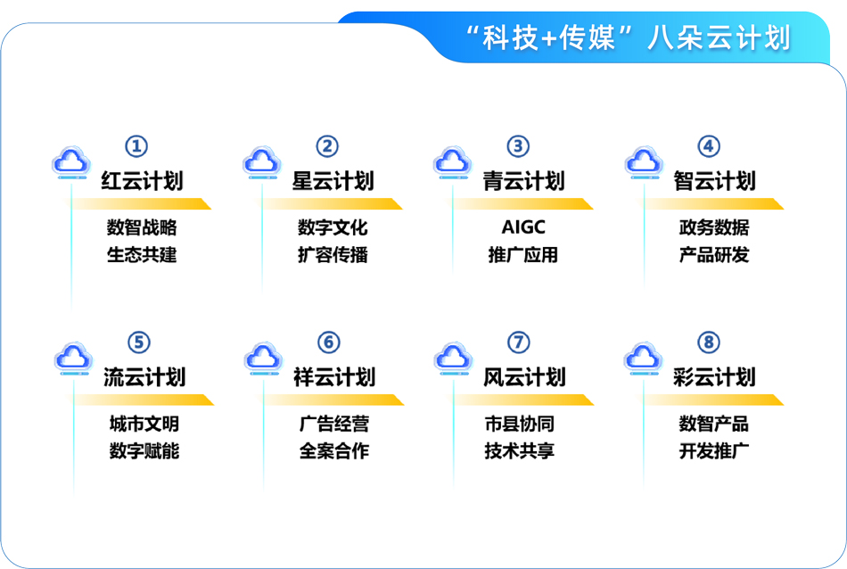 盐阜大众报报业集团