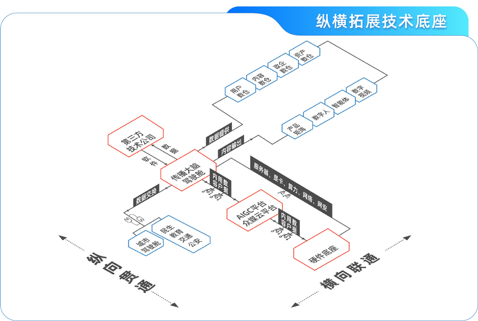 盐阜大众报报业集团