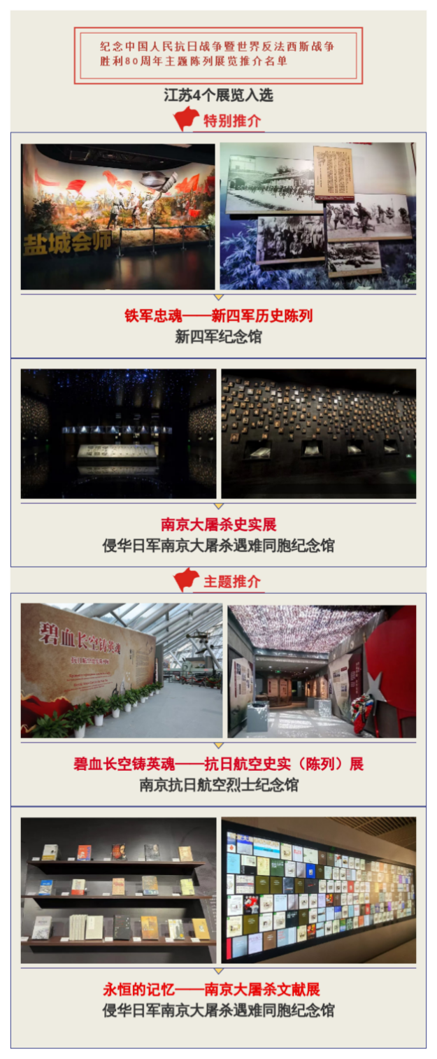 图评：以文物为钥 启历史之窗 传和平之光