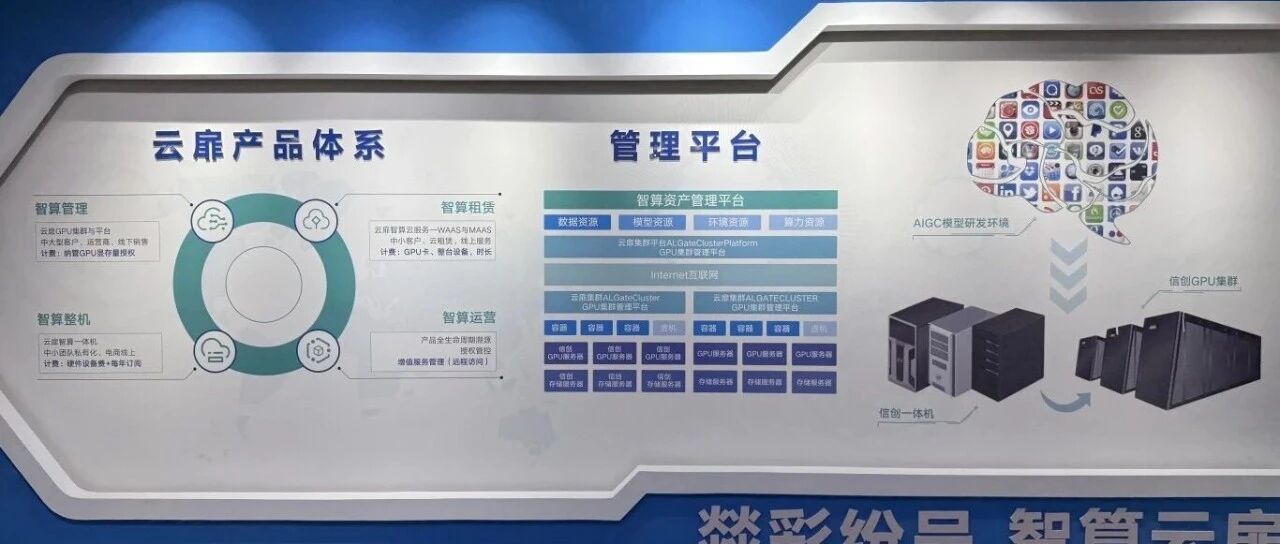 不藏了！盐城这里“算”出新未来