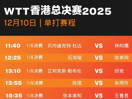 WTT香港总决赛首日赛程公布 国乒出战6场