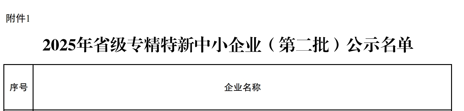 喜报！科城街道再添5家省级专精特新企业
