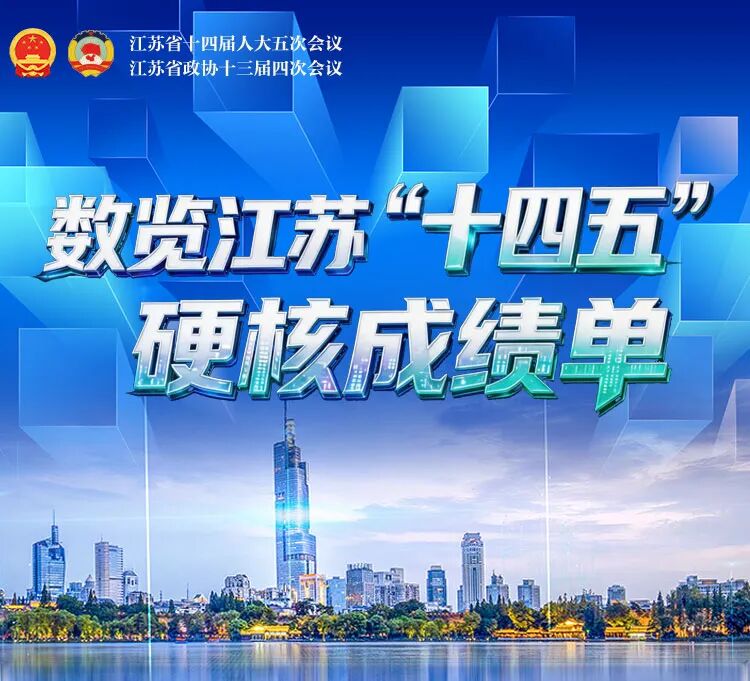 数览江苏“十四五”硬核成绩单