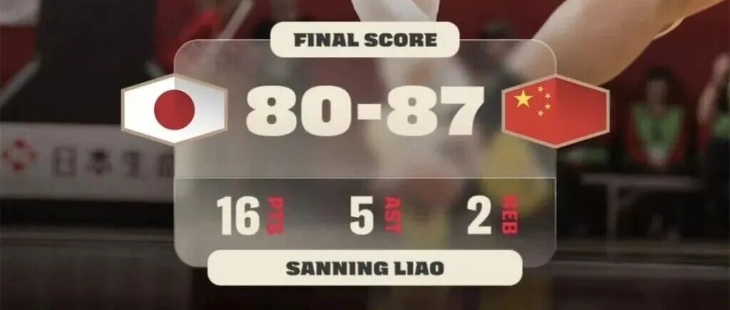 国际篮联：向中国国家队、中国球迷及整个中国篮球界致歉