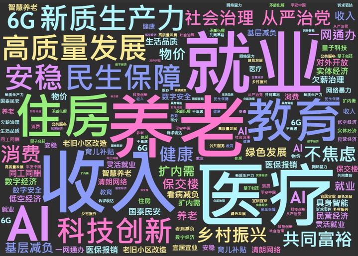 AI问两会 代表委员请回答｜回应民生关切，守护万家灯火