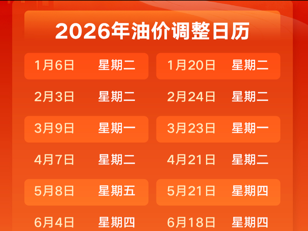 油价最新调整通知