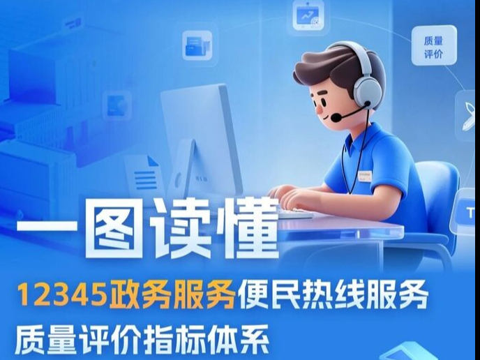 今日起实施！江苏12345有了服务质量“标尺”