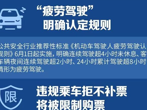 明天起，这些新规将影响你的生活