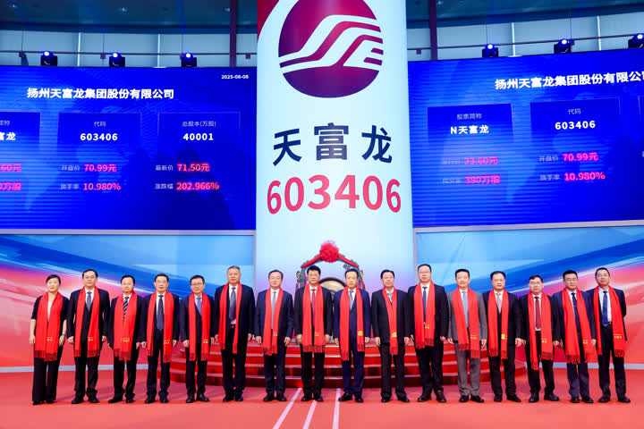 江苏扬州：全周期、全方位赋能，千年古城资本市场赛道跑出“加速度”