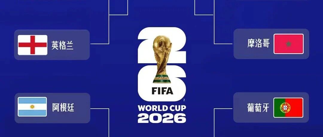 美加墨世界杯16强产生（附对阵图、比赛时间）