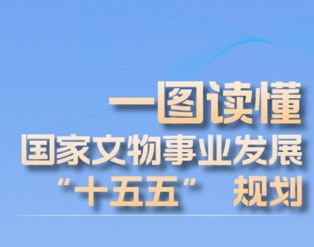 明确10方面重点任务《国家文物事业发展“十五五”规划》印发