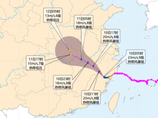 迎战台风 “白海豚”，以万全准备筑牢风雨安全防线
