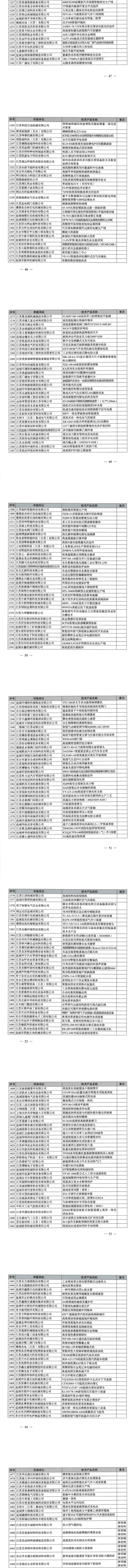 两新.png