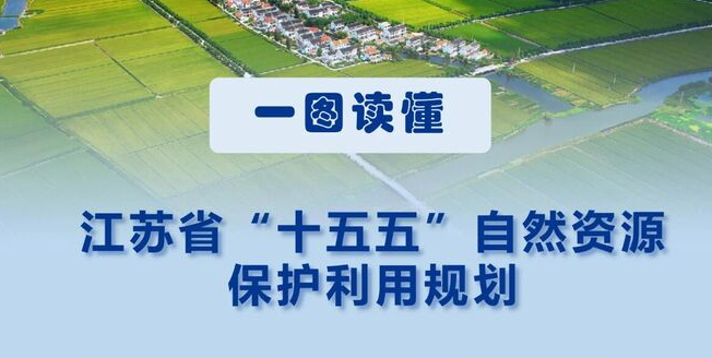 一图读懂｜江苏省“十五五”自然资源保护利用规划