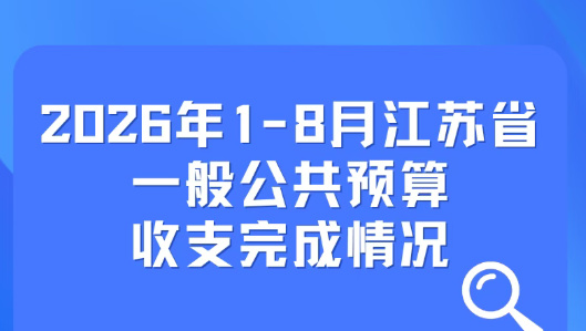 1—8月江苏一般公共预算收入7538亿元，税收收入持续向好