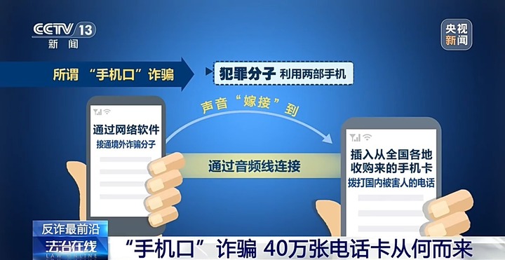 国内号码也可能是境外诈骗 警方查获40多万张手机卡