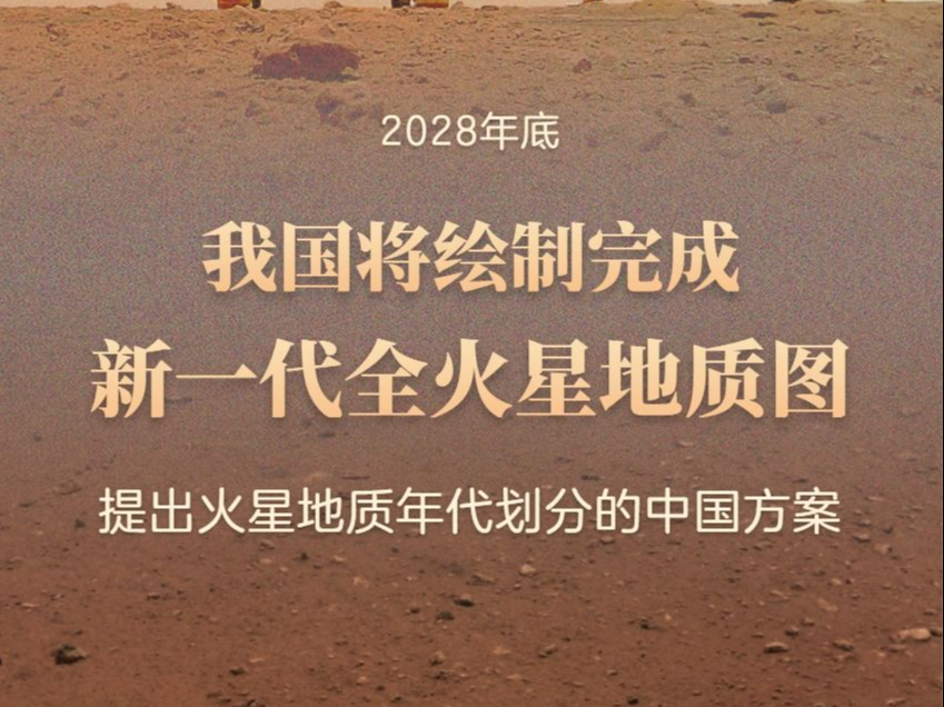 我国将绘制完成新一代全火星地质图