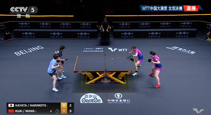 王曼昱/蒯曼夺冠 WTT中国大满贯国乒女双战胜日本组合