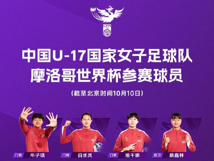 U-17女足世界杯今日开赛，江苏6人随中国队出征