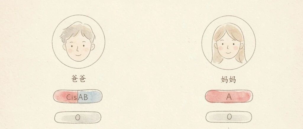 广东一男子是AB型血，老婆是A型血，刚出生的女儿却是O型血，男子急了：这孩子真是我的吗？医生：别急，这事真有可能