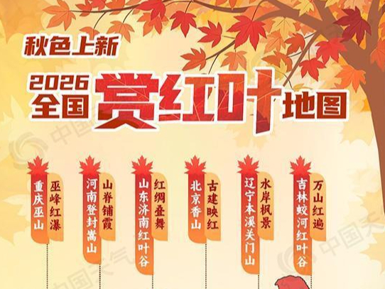 中小学秋假日期公布！多地上新旅游“福利大礼包”