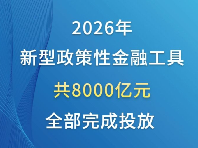 8000亿元新型政策性金融工具投放完成